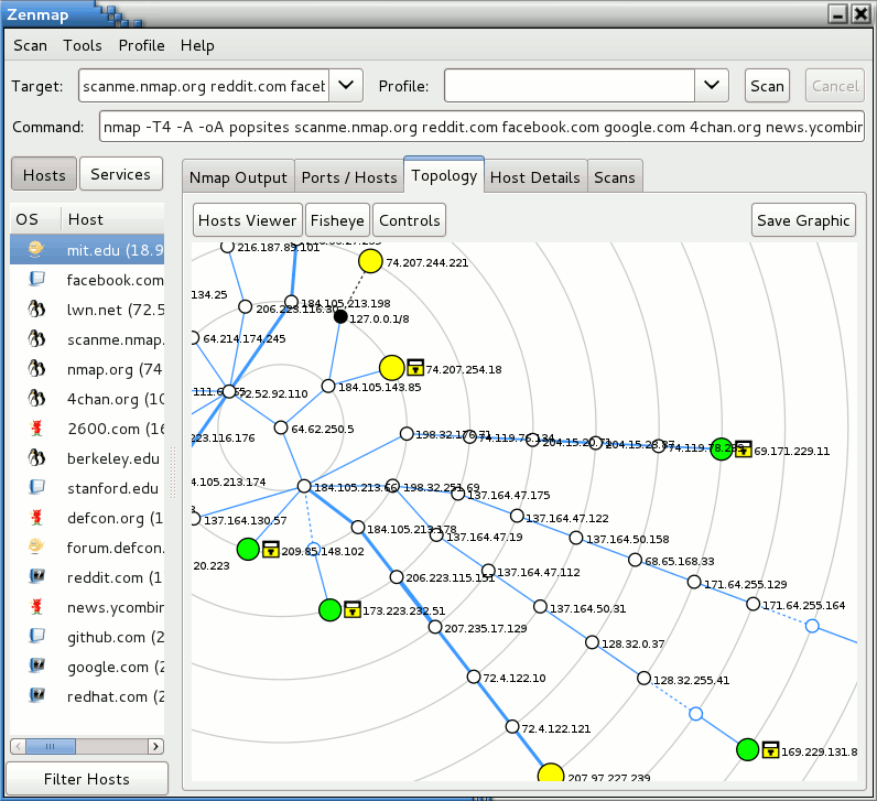 Free virus scan for mac