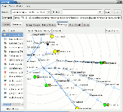 zenmap topology