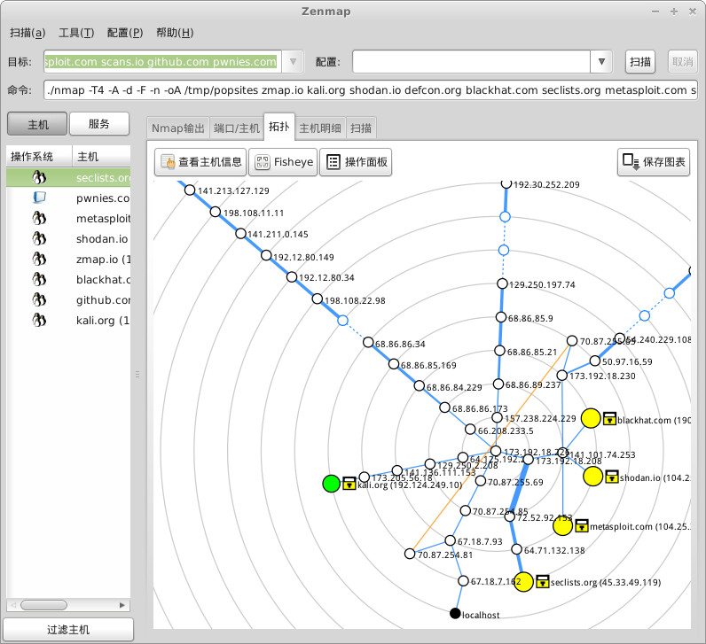 Screenshot of Zenmap 7 in XFCE4 showing the Topology tab in the Chinese language
