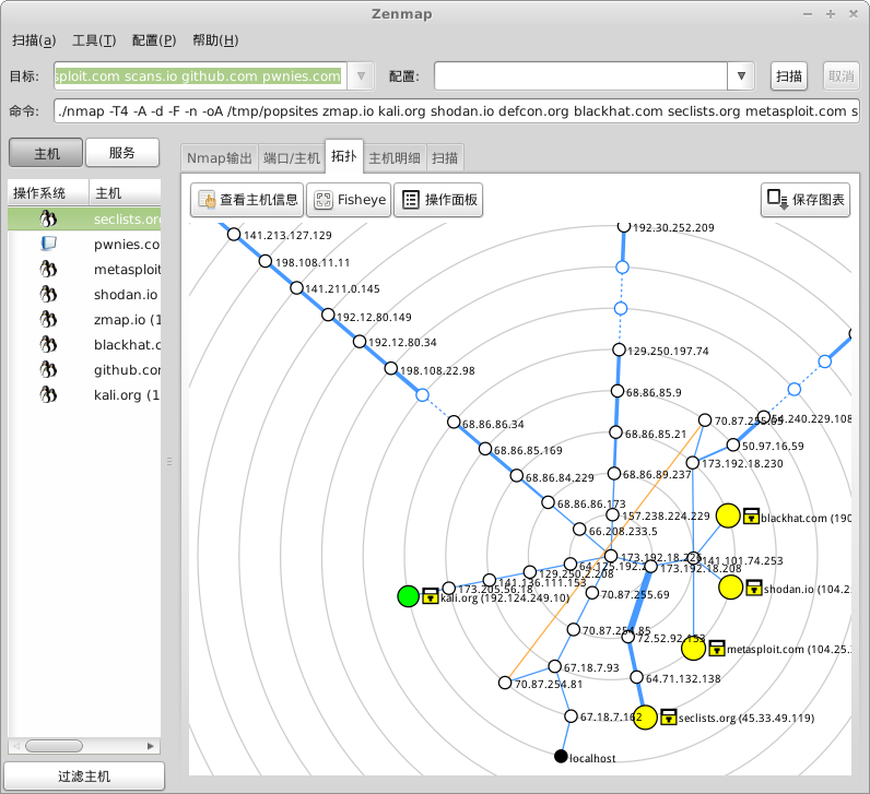 difference between nmap and zenmap