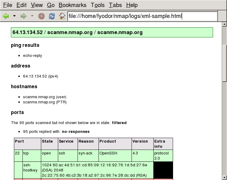 Creating HTML Reports Network Scanning