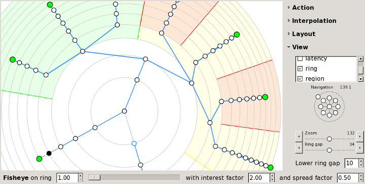 Nmap карта сети