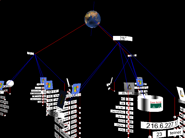 Nmap карта сети